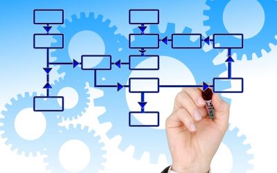 ¿CUENTA SU EMPRESA CON UN “PROTOCOLO FAMILIAR”?